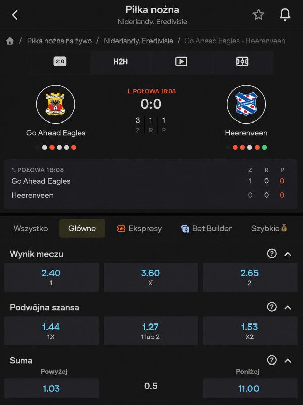 Zakłady live z dynamiczną zmianą kursów